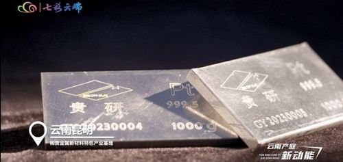 云南新材料產(chǎn)業(yè)涌動生機(jī) 金屬制品的創(chuàng)新與發(fā)展